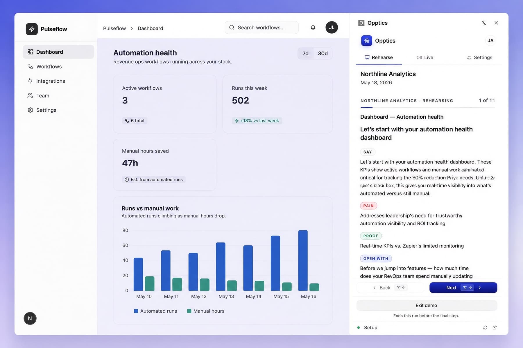 A SaaS analytics dashboard with the Opptics guide panel open alongside it